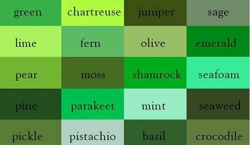 what color makes green step by step green color mixing guide