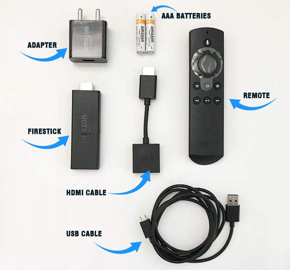 what capture card do i need to use my firestick on a pc