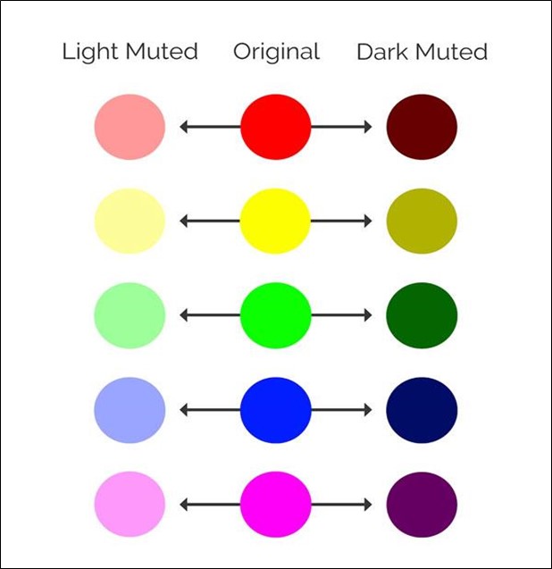 How to Make Muted Colors