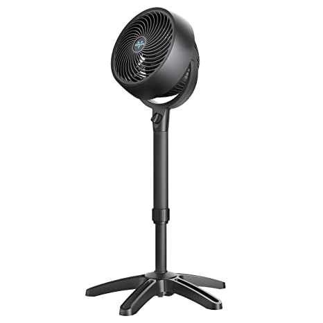 Vornado's Pedestal Fans