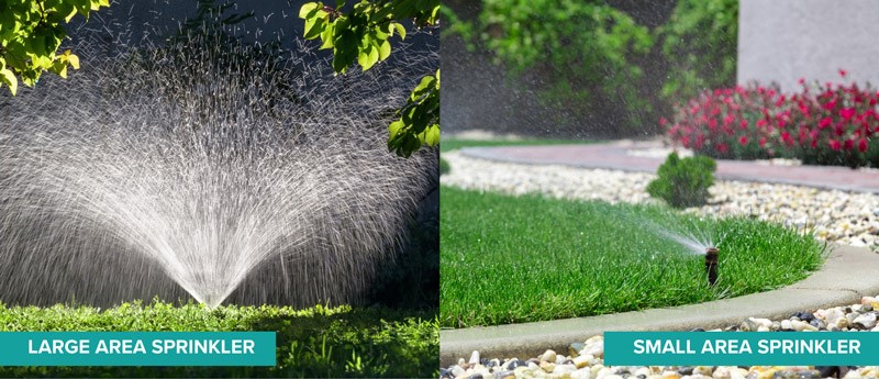 Types of Sprinklers