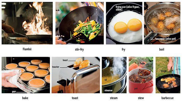 A collage of food pictures showcasing various types of dishes. Reflects the cooking process