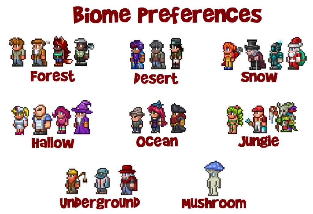 List of NPCs and Their Housing Preferences